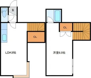 Eフラット【105号室】の間取り