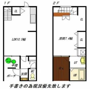 ヴィサージュ福住Ⅱ【101号室】の間取り