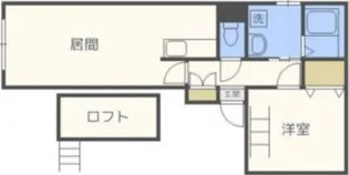 ディマーネ【1階】の間取り