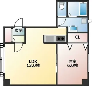 メゾン・ド【2階】の間取り