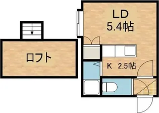 シャンドール札幌【201号室】の間取り
