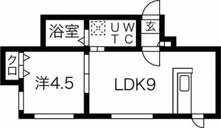Esperanza Misono【1階】の間取り