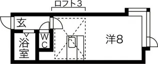 リフュージオ平岸【2階】の間取り