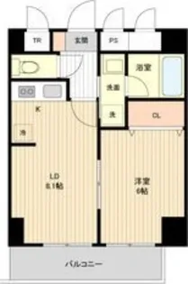 アーバンフラッツ豊平4条【8階】の間取り