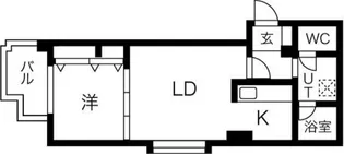 アクセス東札幌【2階】の間取り