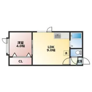 アークコート豊平II【2階】の間取り