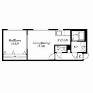 セントラルリッツ30【2階】の間取り