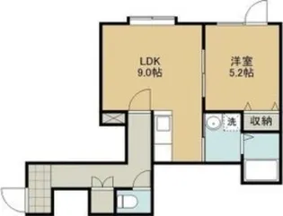 オン・ザ・プラネット【205号室】の間取り