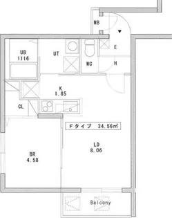 アスウェル美園フレット【2階】の間取り