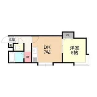 コンチェルト【201号室】の間取り
