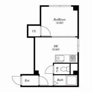 メゾンドシャルム【4階】の間取り