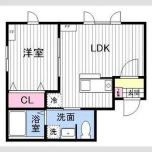 ミュンヘン大橋壱番館【306号室】の間取り