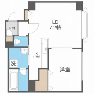 コージィ平岸【403号室】の間取り