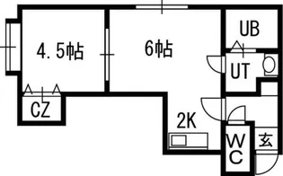 カフリシエ東札幌【102号室】の間取り