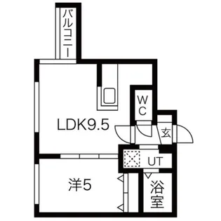 ネコオール平岸【2階】の間取り