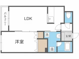 第8森宅建豊平ビル【206号室】の間取り
