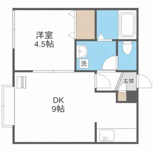 エルムーン月寒中央【2階】の間取り