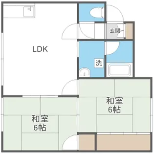 ヴィラ南郷【1階】の間取り