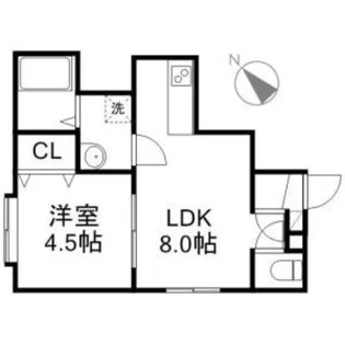 サニーハイム【2階】の間取り