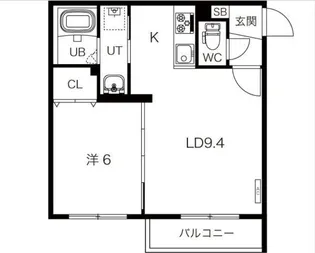 ロアジ栄通【2階】の間取り