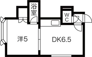 ルミエールジュノンB【2階】の間取り