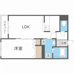 第8森宅建豊平ビル【3階】の間取り