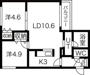 ブランシャール栄通FOREST【4階】の間取り
