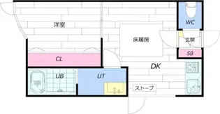 西岡ベストフラット【301号室】の間取り