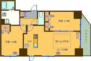 Hills Garden 東札幌【6階】の間取り