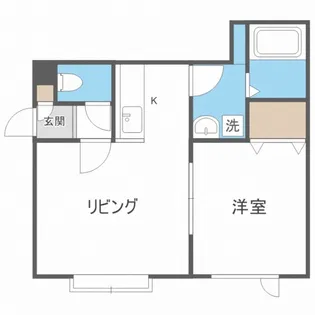 リバーサイドテラスアーク【207号室】の間取り
