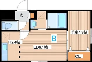 GIRAFFE東札幌【2階】の間取り