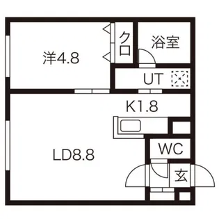 ポーザ福住【203号室】の間取り