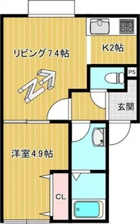 リンデン【103号室】の間取り