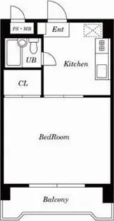 サンスイートヴィラ【6階】の間取り