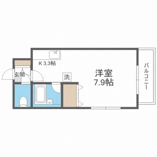 1DKの間取り画像