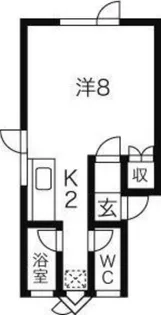 アルファ・ヴィラ【2階】の間取り