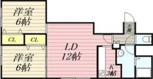 Luna Court【102号室】の間取り