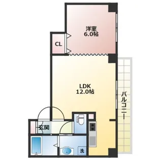 アクティ麻生南【6階】の間取り