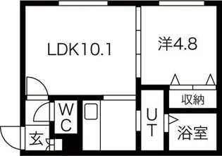 ボナールカノンN43【2階】の間取り