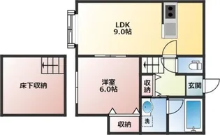 エスパニア札幌IV【1階】の間取り