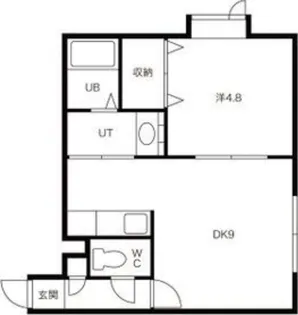 ソティーヌN24【2階】の間取り