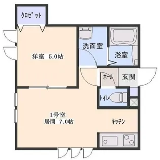 RTⅢ【201号室】の間取り