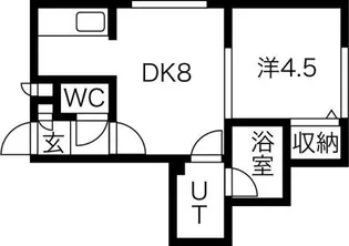 オール北大前【4階】の間取り