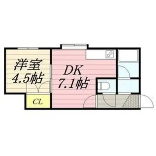 サンフラットY【103号室】の間取り