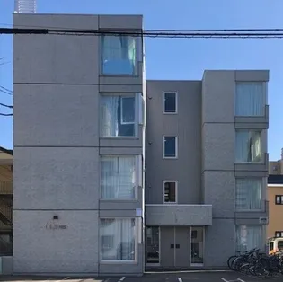 Ti amo N22【1階】の外観