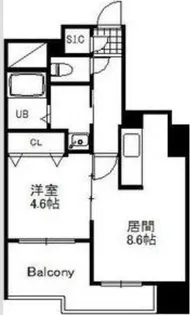 S-FORT北大前 【2階】の間取り
