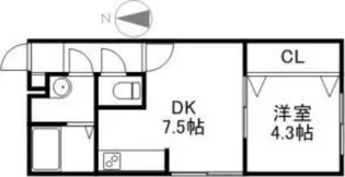 JAPAN【3階】の間取り