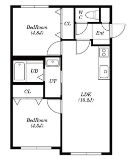 FRESCA【1階】の間取り