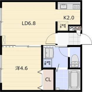 goleador(ゴレアドール)【1階】の間取り