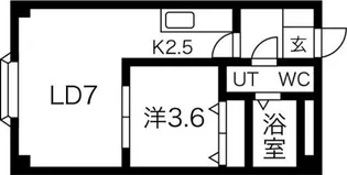 アステリア【306号室】の間取り